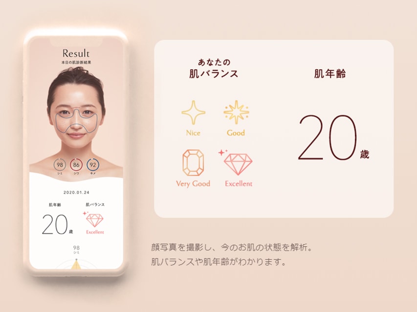 「One Skin Check」